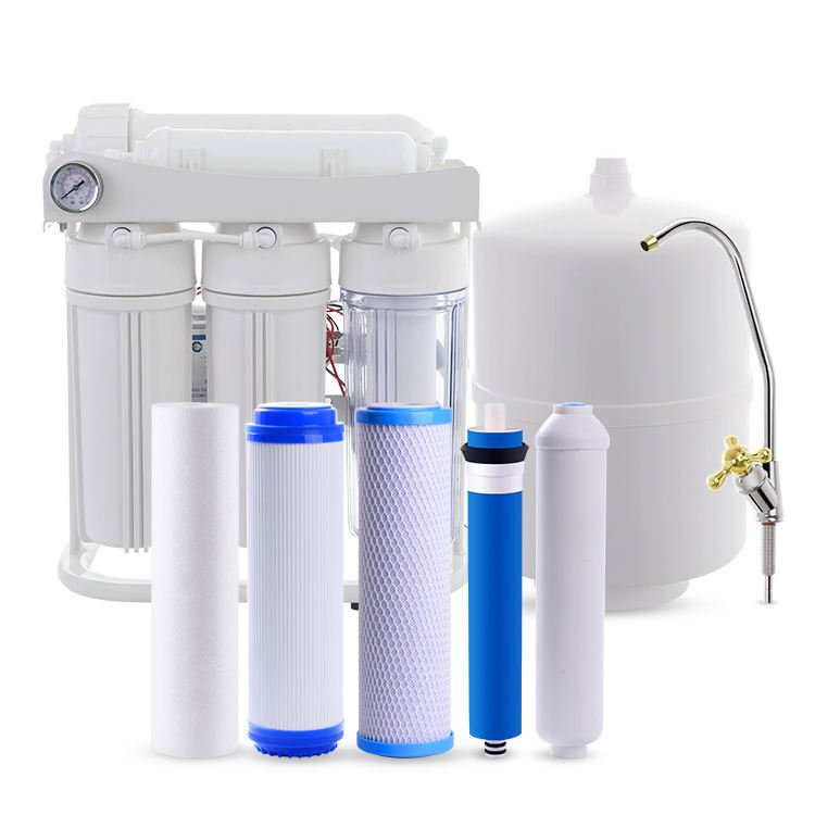 Water Filters