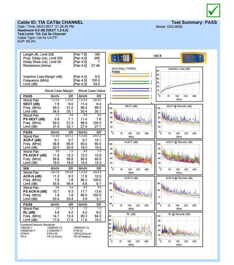 CAT5e 305m Ethernet LAN Cable UTP Solid Copper