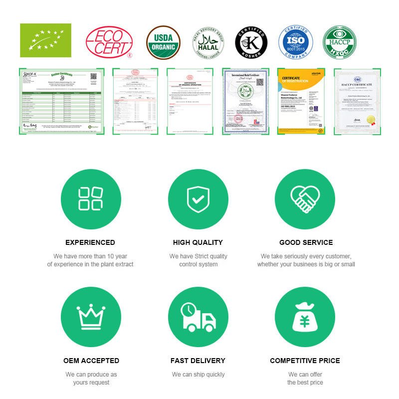 Bulk TXCTM Cetyl Tranexamate HCL