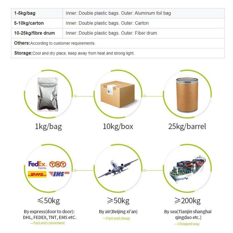 Bulk Hydroxyethyl Urea Powder Hydroxyethyl Urea