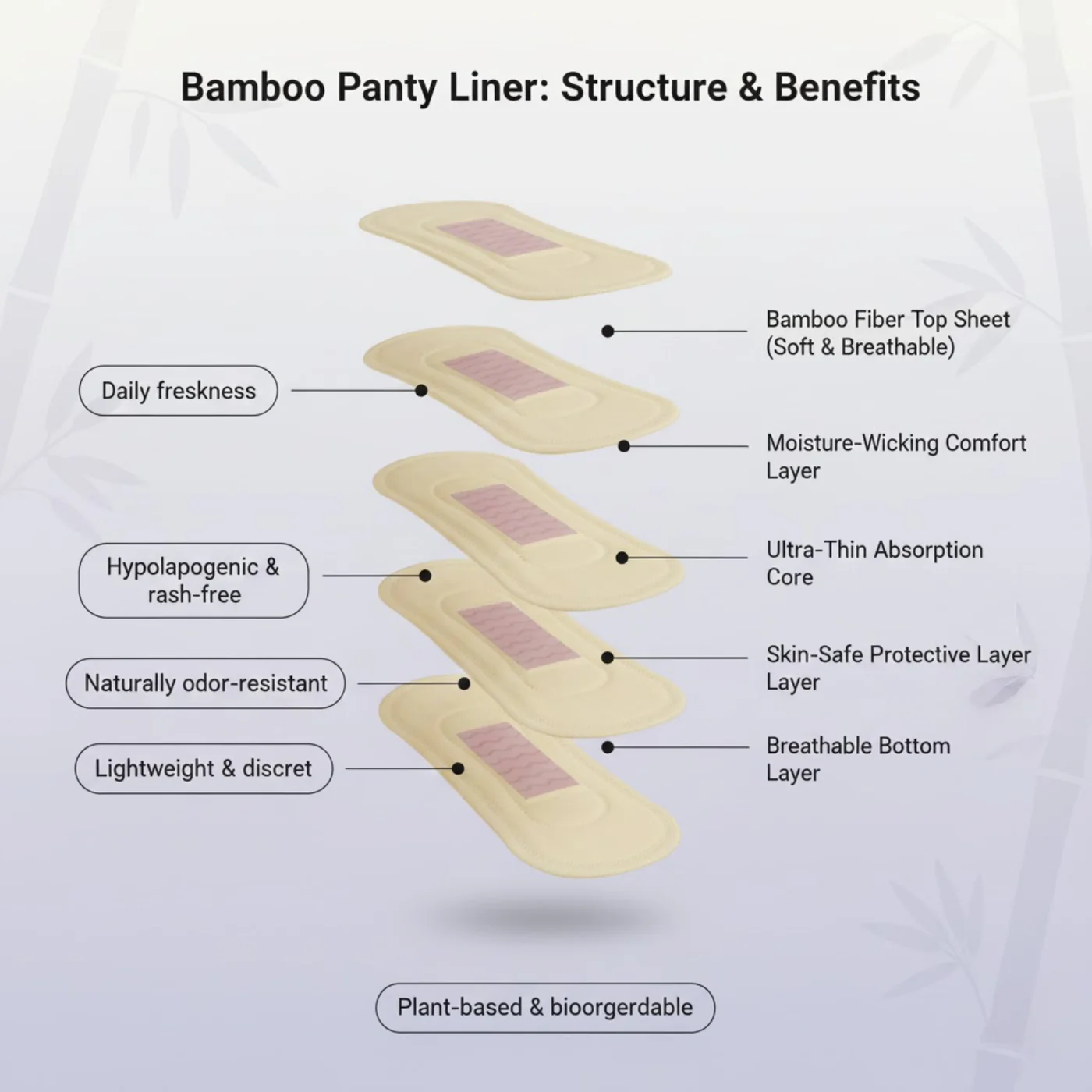 BAMBOO PANTY LINER