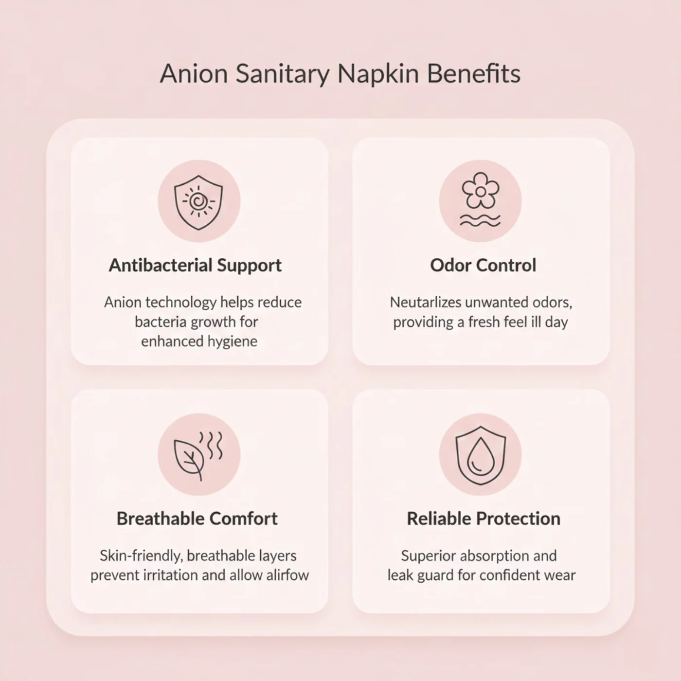 PREMIUM ANION SANITARY NAPKINS