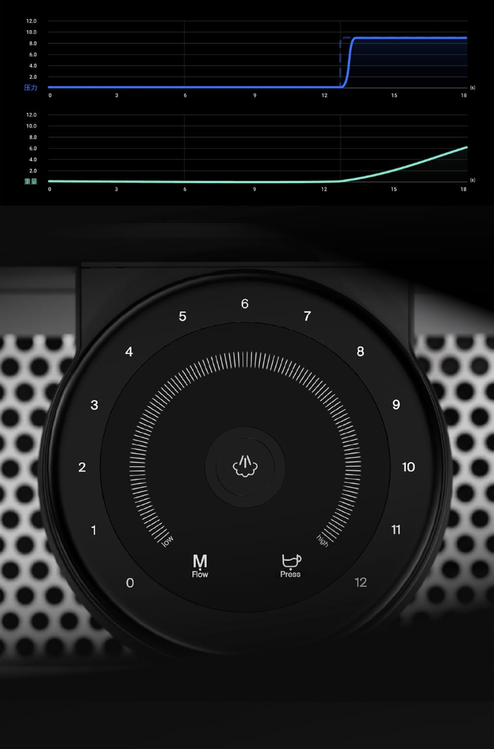 Stainless Steel Espresso Machine Italian Design Single Head Automatic Touch Screen 24 Cups Iron Shell for US Home Use