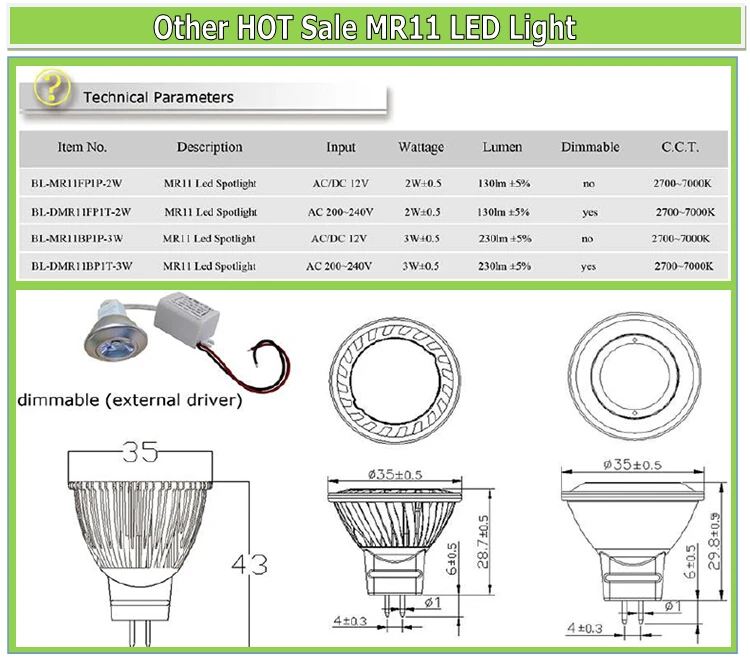 LED MR11 GU4 Spotlight 12V 2700K 3000K 4000K 6000K 2W Replace 30W Halogen LED Light Bulb