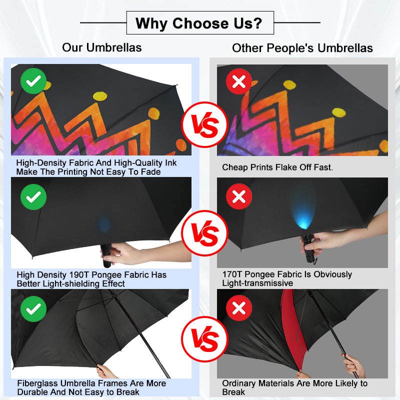Classic Stick Umbrellas Large Automatic Open UV Protection Waterproof Double Canopy Windproof Custom Golf Umbrella With Logo