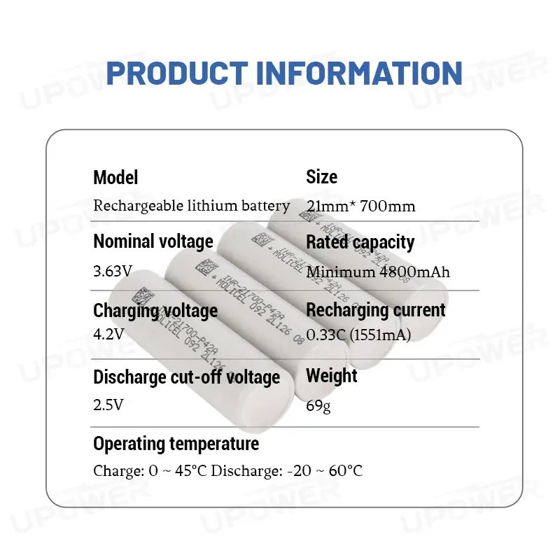 Lithium Li-Ion 21700 Battery Pack 3.7V 4800Mah to 5000Mah Cell for Laptops Cameras Mobile Phones in Stock