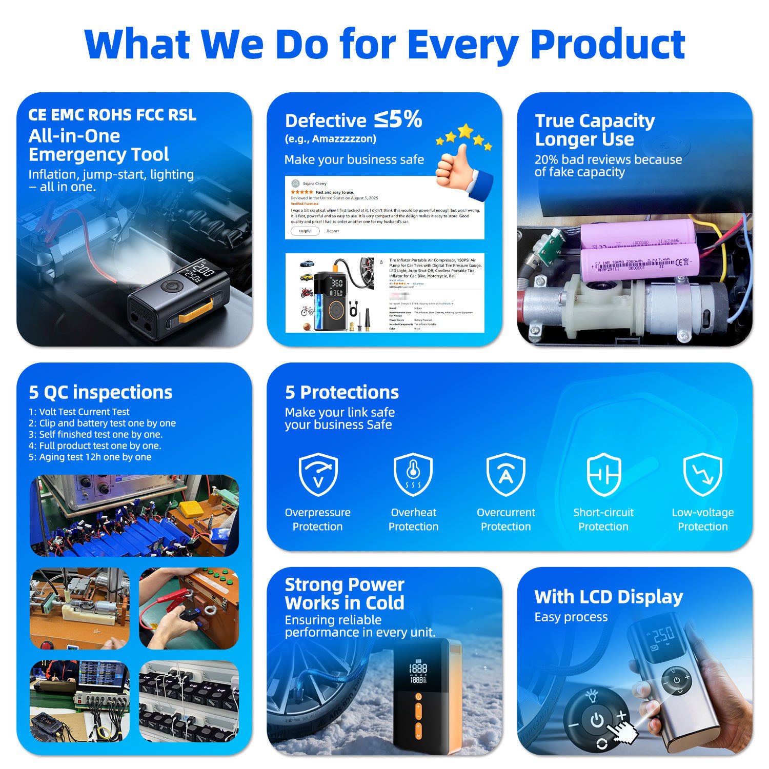 Portable ABS 12V Rechargeable Digital Display Mini Wireless Electric Air Pump with Tire Pressure Monitor for Car Tires