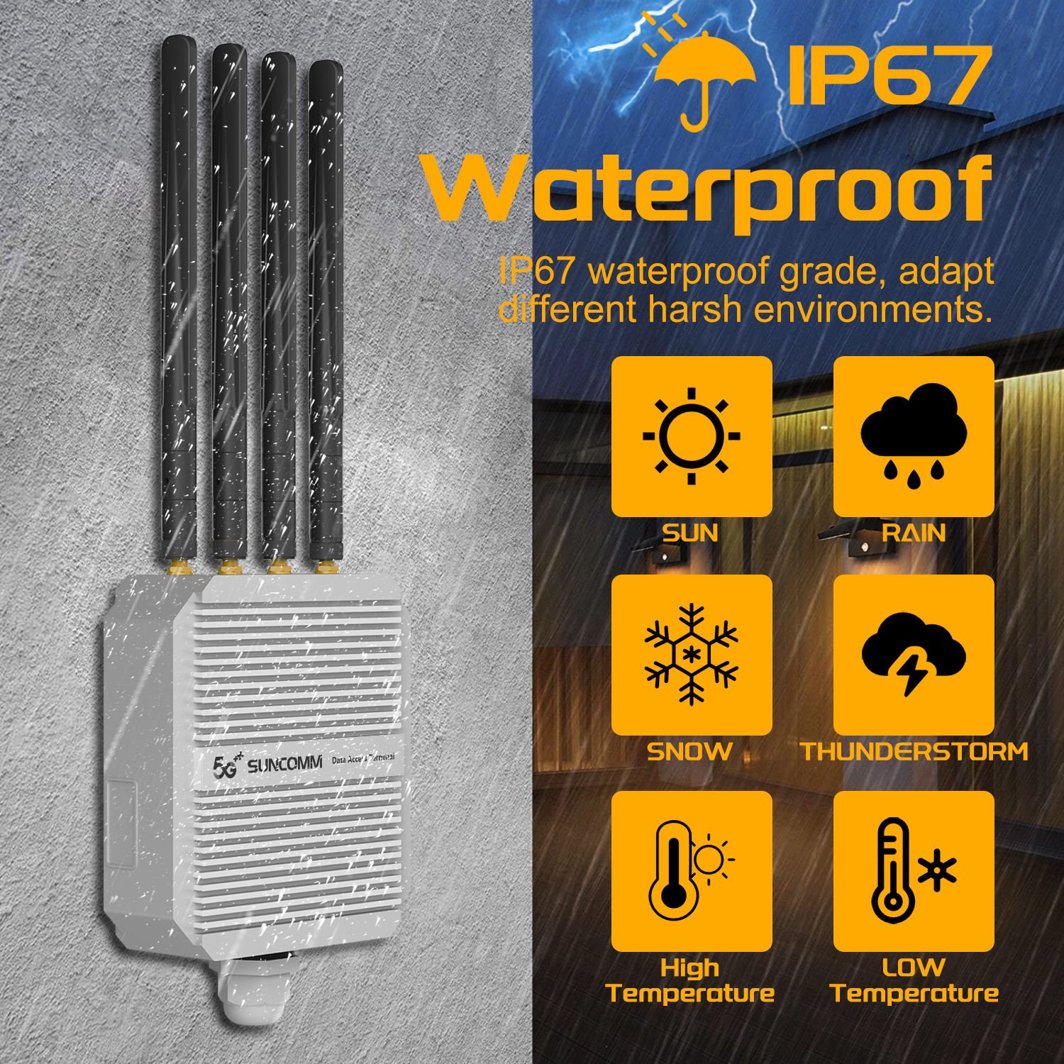 Snapdragon X75 AX3000 Outdoor Network Access Point 2500Mbps Dual SIM POE Power VPN Port with 4G/5G Global Networks Support