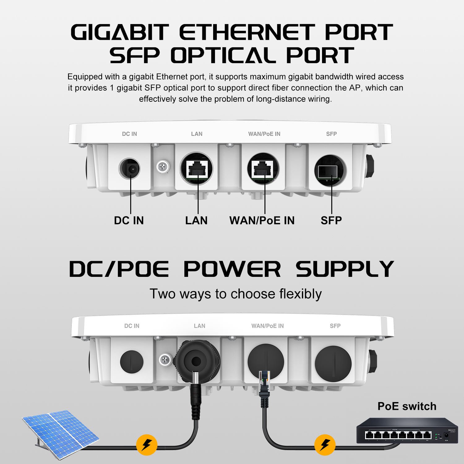 SUNCOMM AP600 Newest WiFi 6 11AX 3000Mbps Outdoor Access Point 500m Range Firewall IP67 Waterproof Hotspot Repeater