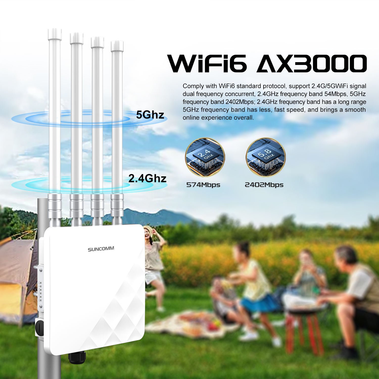 SUNCOMM AP600 Newest WiFi 6 11AX 3000Mbps Outdoor Access Point 500m Range Firewall IP67 Waterproof Hotspot Repeater