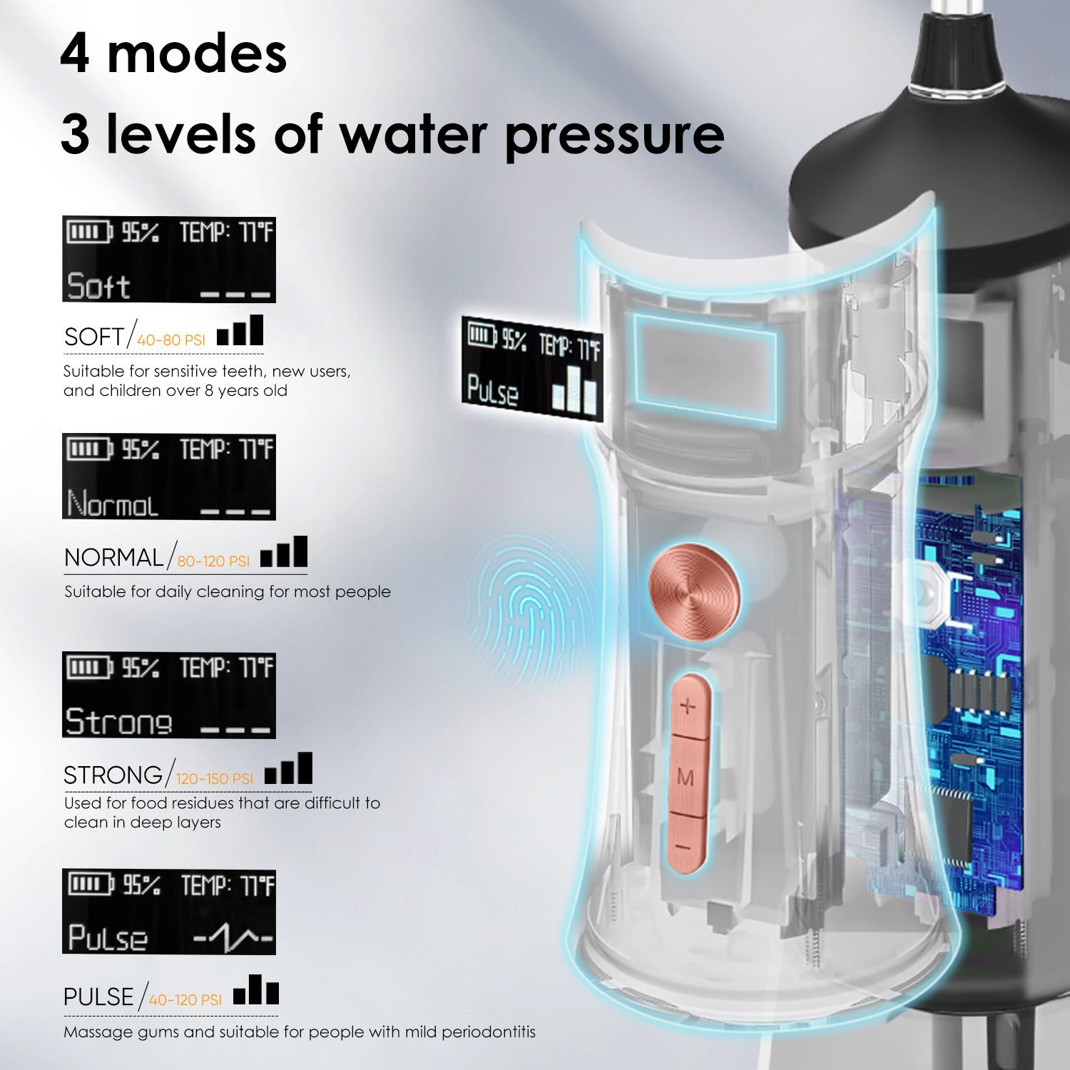 LP211 335mL Cordless Electric Portable IPX7 Waterproof Plastic Handheld Water Flosser 3 Pressure Levels Battery Operated Oral