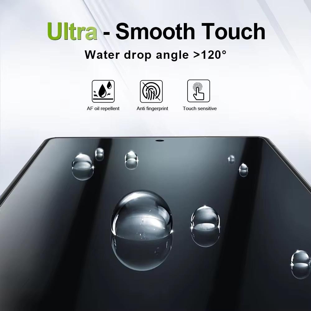 Privacy Fingerprint Unlock Borderless Tempered Glass Screen Protector for S24 ULTRA