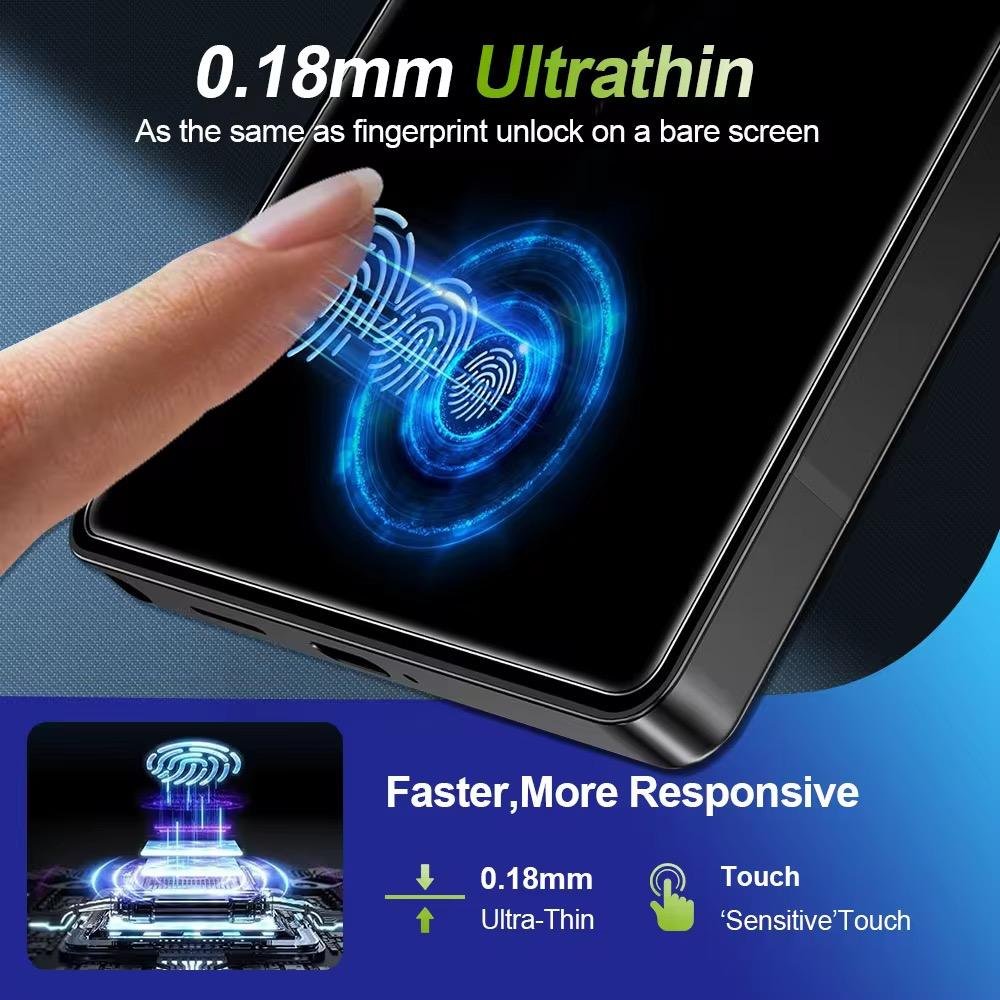 Privacy Fingerprint Unlock Borderless Tempered Glass Screen Protector for S24 ULTRA