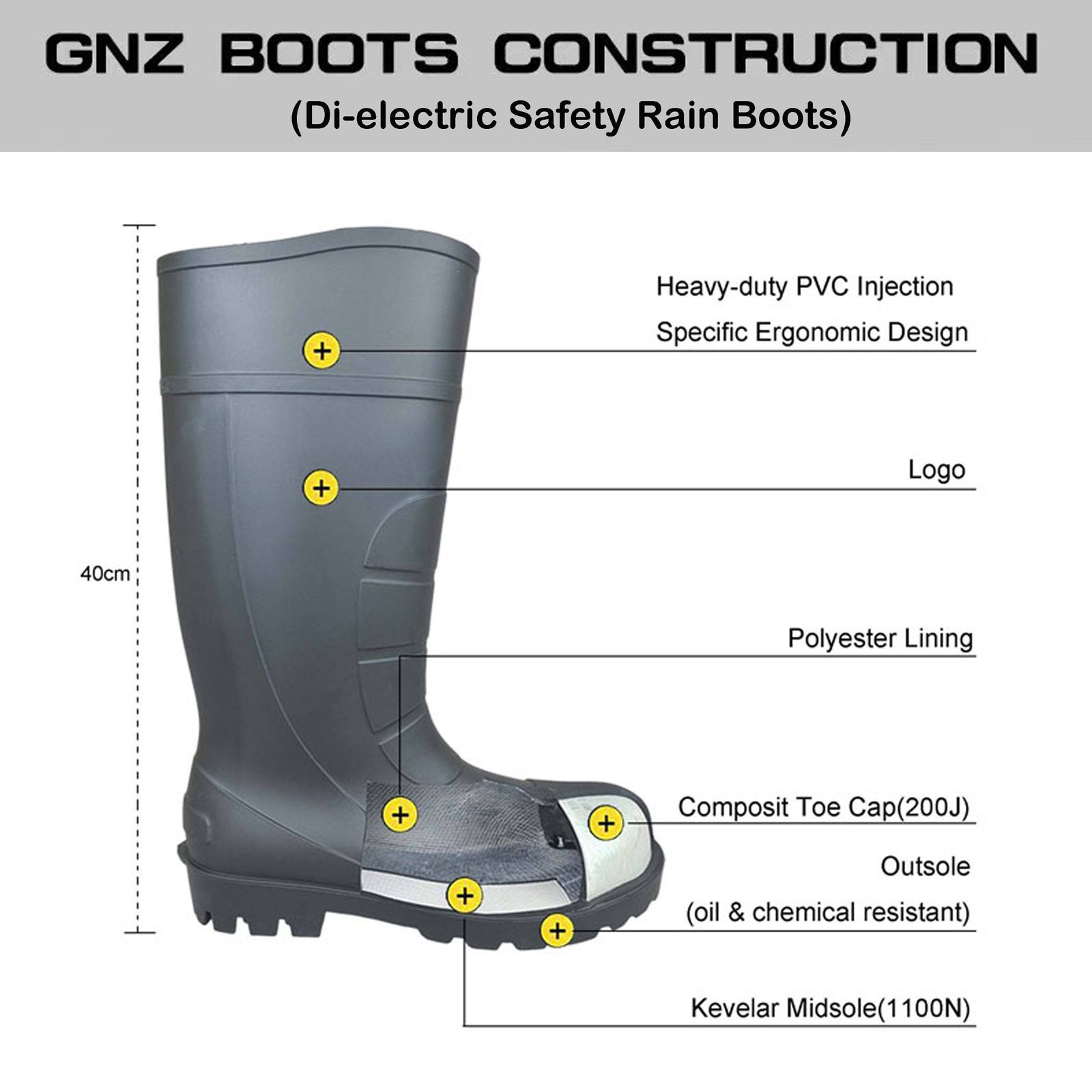 New Arrival Composite Toe Black Waterproof Safety Footwear Lightweight Knee-high Work Metal-free PVC SAFETY RAIN BOOTS