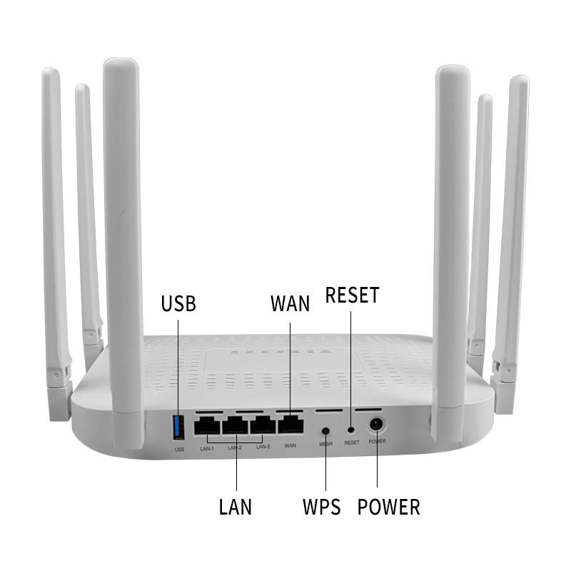 AX3000 WiFi 6 Router 802.11ax Giga Dual Band 2.4G 5G with Mesh USB3.0 VPN Openwrt OpenVPN Factory Direct Sale