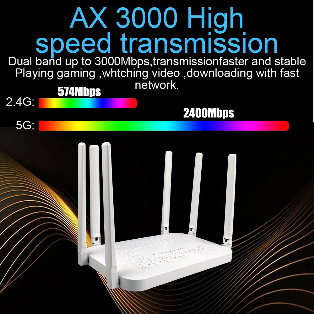 AX3000 WiFi 6 Router Dual Band 3000Mbps USB3.0 Support VPN Passwall Openwrt Openvpn V2RAV Mt7981 WireGuard Shadowsocks Mesh