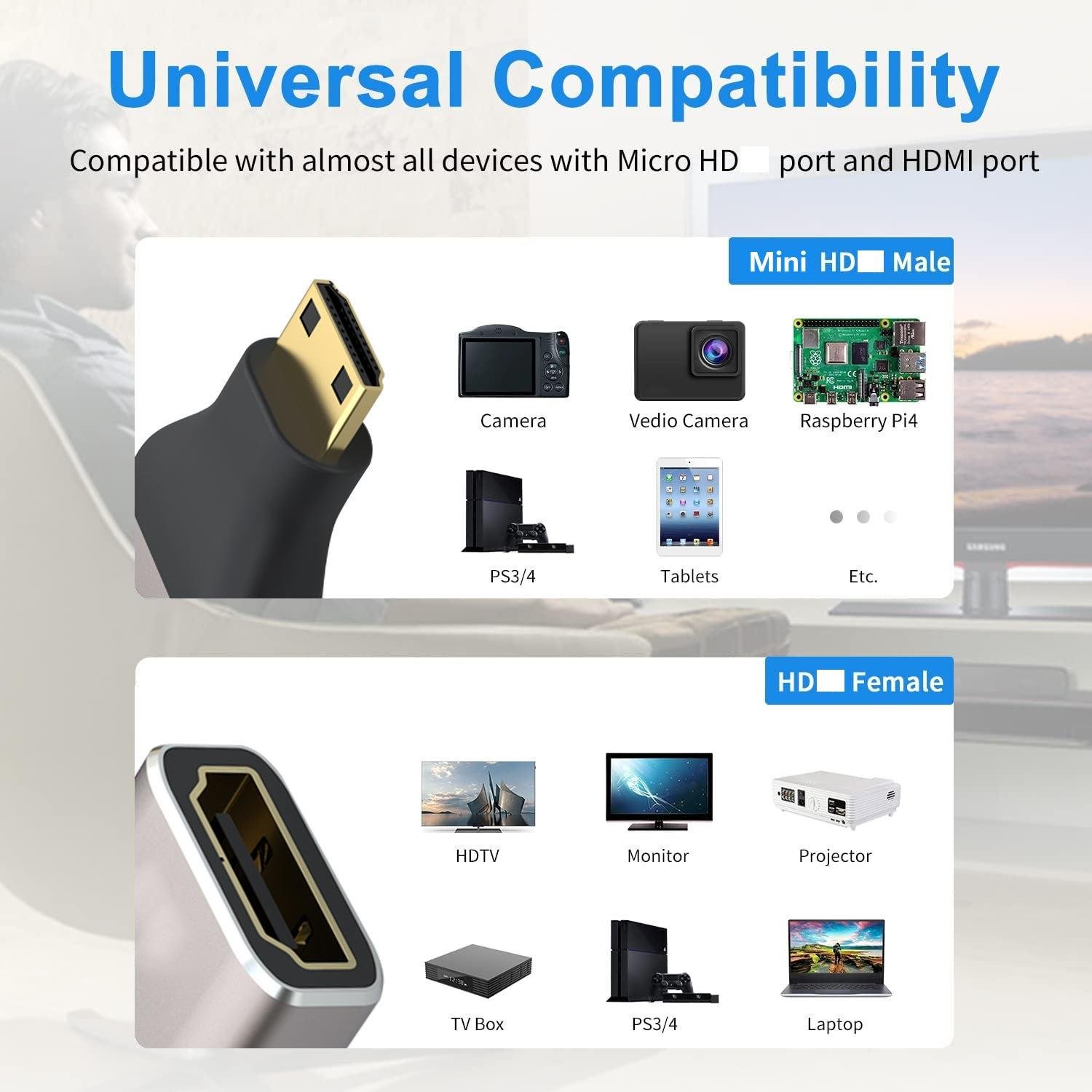 NKIWI 8K Mini HDMI-Compatible Universal Travel Adapter Aluminum Alloy Body Gold Plated OTG for Laptop Type-A/Micro for Type-C