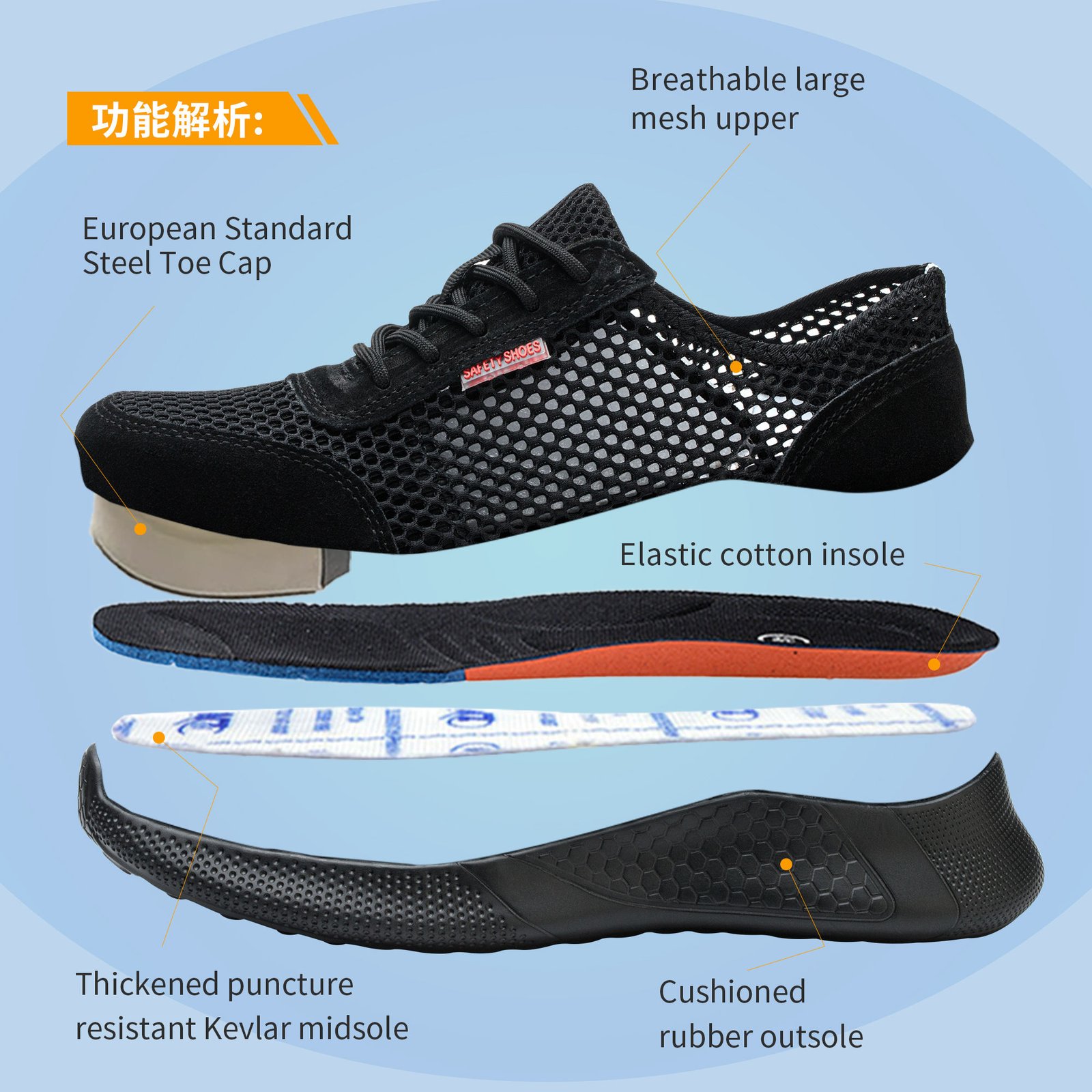 Advanced Breathable Fly-Knit Safety Shoes Steel Toe Anti-Impact & Puncture Proof for Construction and Industrial Work