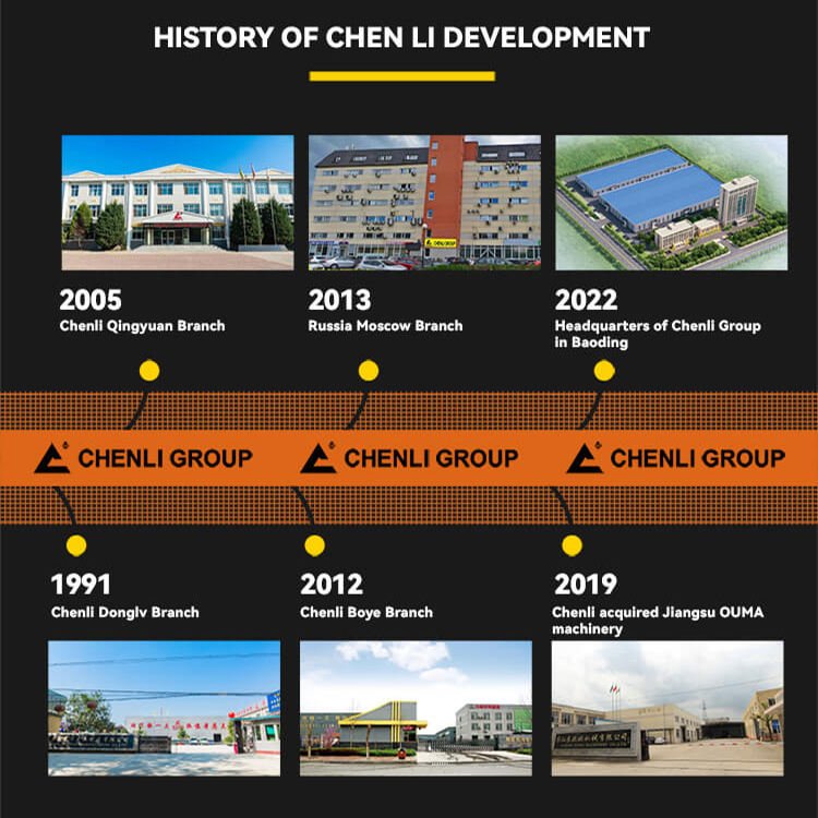 TOYU 2000kg 2500kg 3000kg Hand Pallet Jack 4400Lb Capacity Manual Pallet Hydraulic Hand Pallet Truck