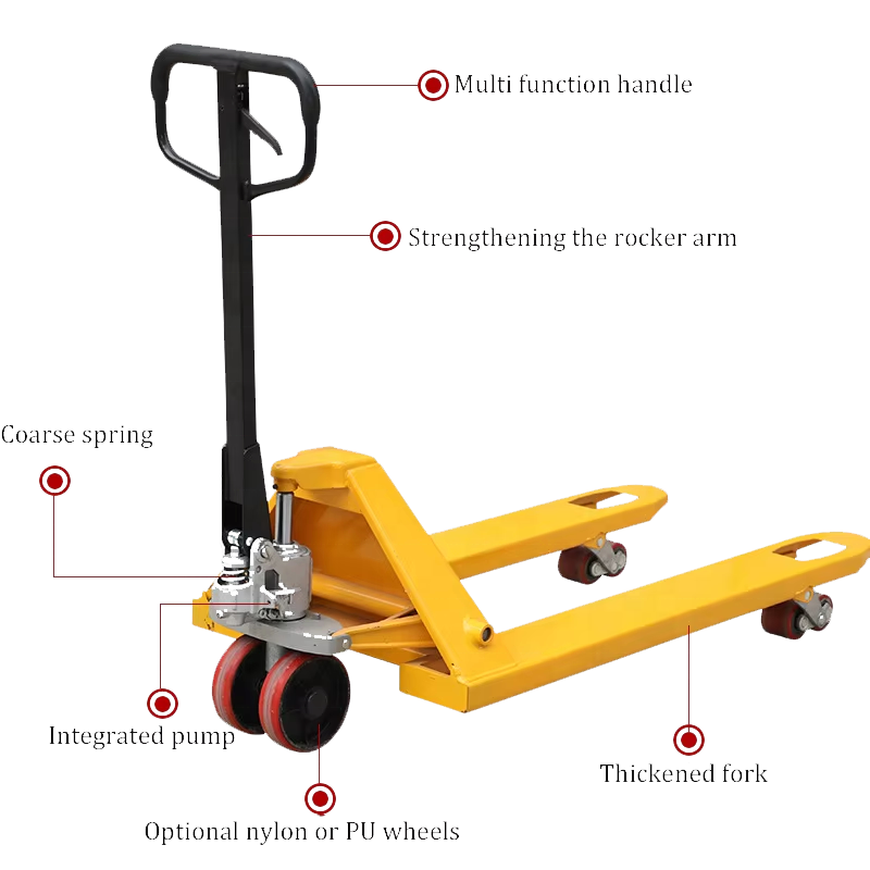 Wholesale Manual Pallet Jack Hydraulic Hand Pallet Truck for Material Handling Manual Forklift Product Category