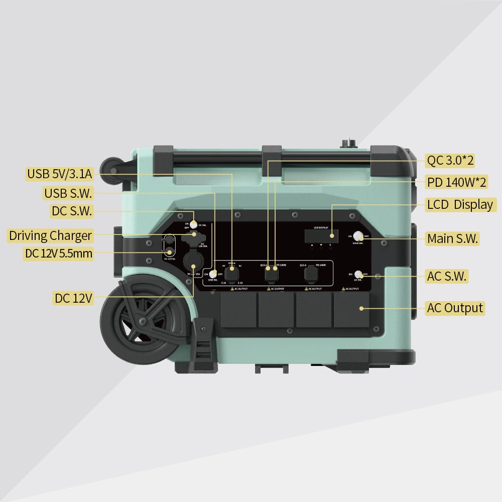 EU-US Certified Solar Power Generator Portable Solar Energy System with Reliable Power Supply