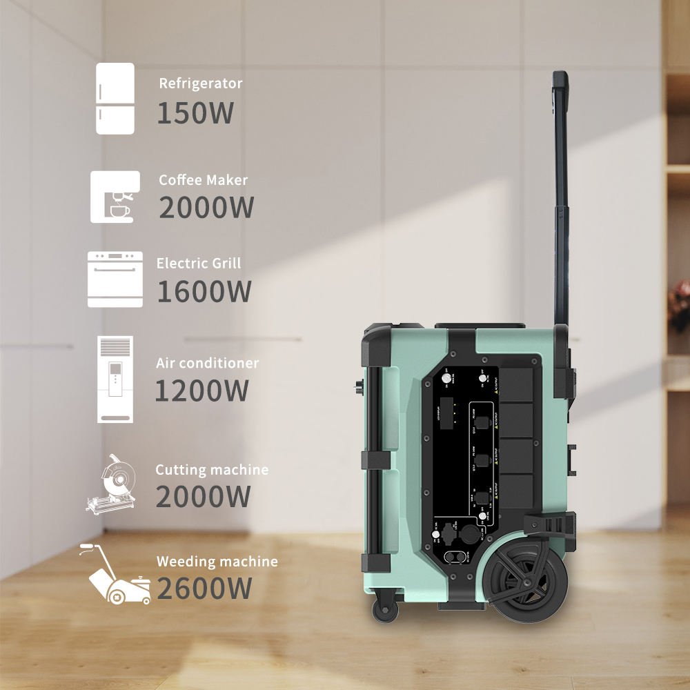 EU-US Certified Solar Power Generator Portable Solar Energy System with Reliable Power Supply