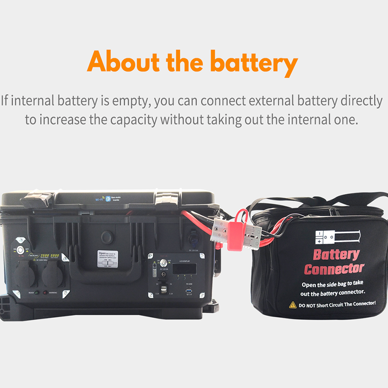 4kW Powerful Efficient Energy Storage EU-US Certified Portable Solar Generator for Reliable Power Supply