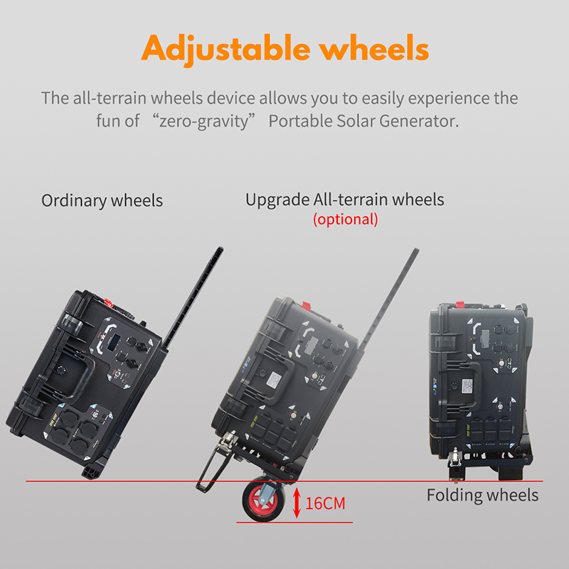 4kW Powerful Efficient Energy Storage EU-US Certified Portable Solar Generator for Reliable Power Supply