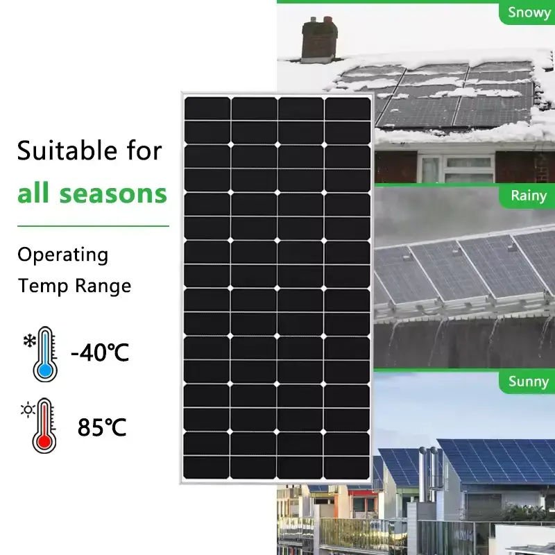 Wholesale Quality Certification 595W-625W Solar Panel for Solar Power Systemybrid for Home Use Half Cell Type