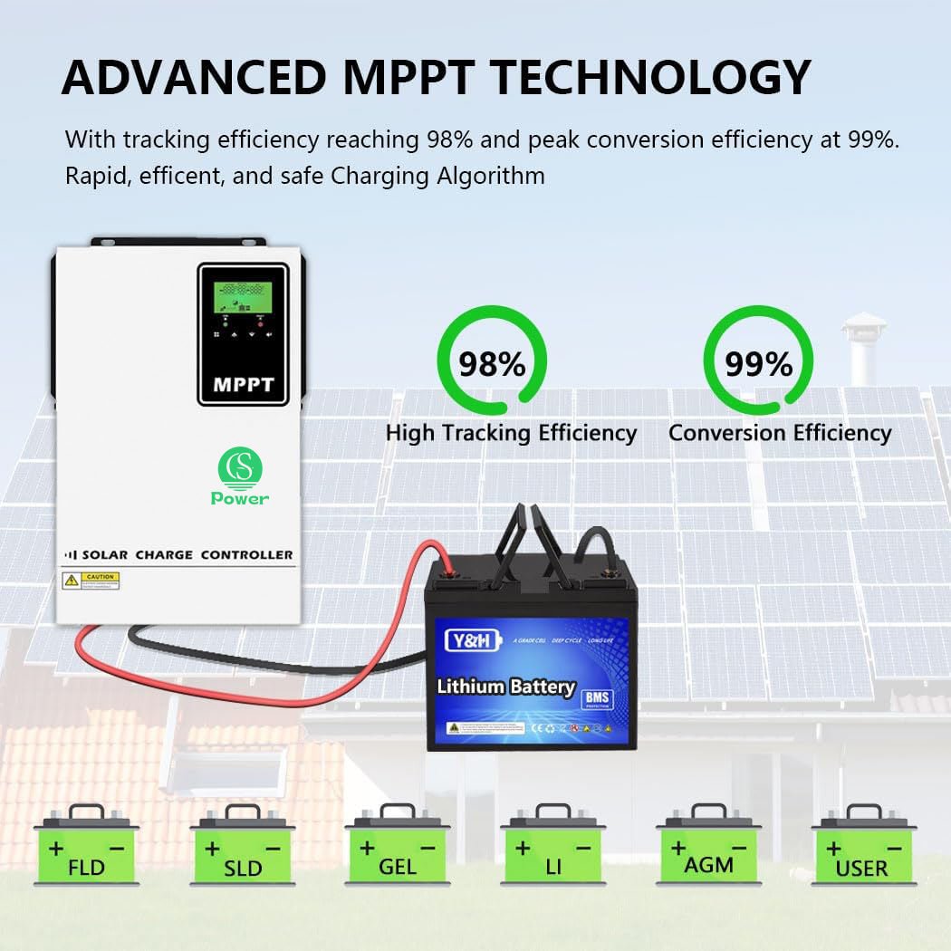 High PV Input 450V New Intelligent 24v 48v 140a Circuit Board Mppt Solar Charge Controller Hybrid Mppt Solar Regulator