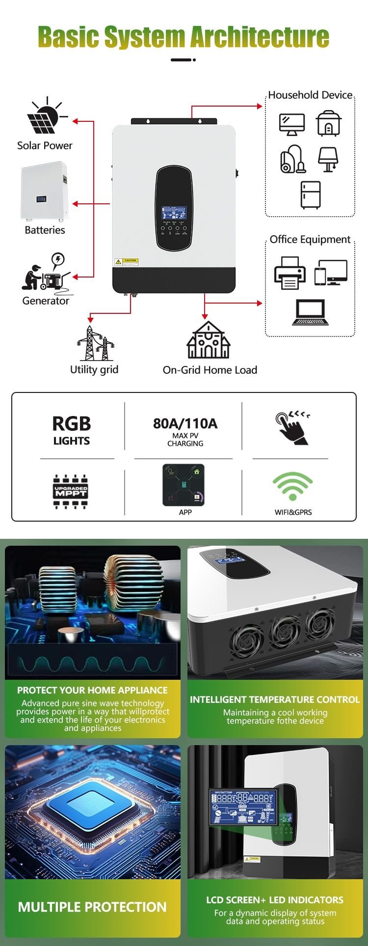 Hybrid Grid Solar Inverter 3-11kW 48V LiFePO4 Dual Three-String Single-Phase MPPT Solar Pump Converters Purer Sine Wave 99.9%