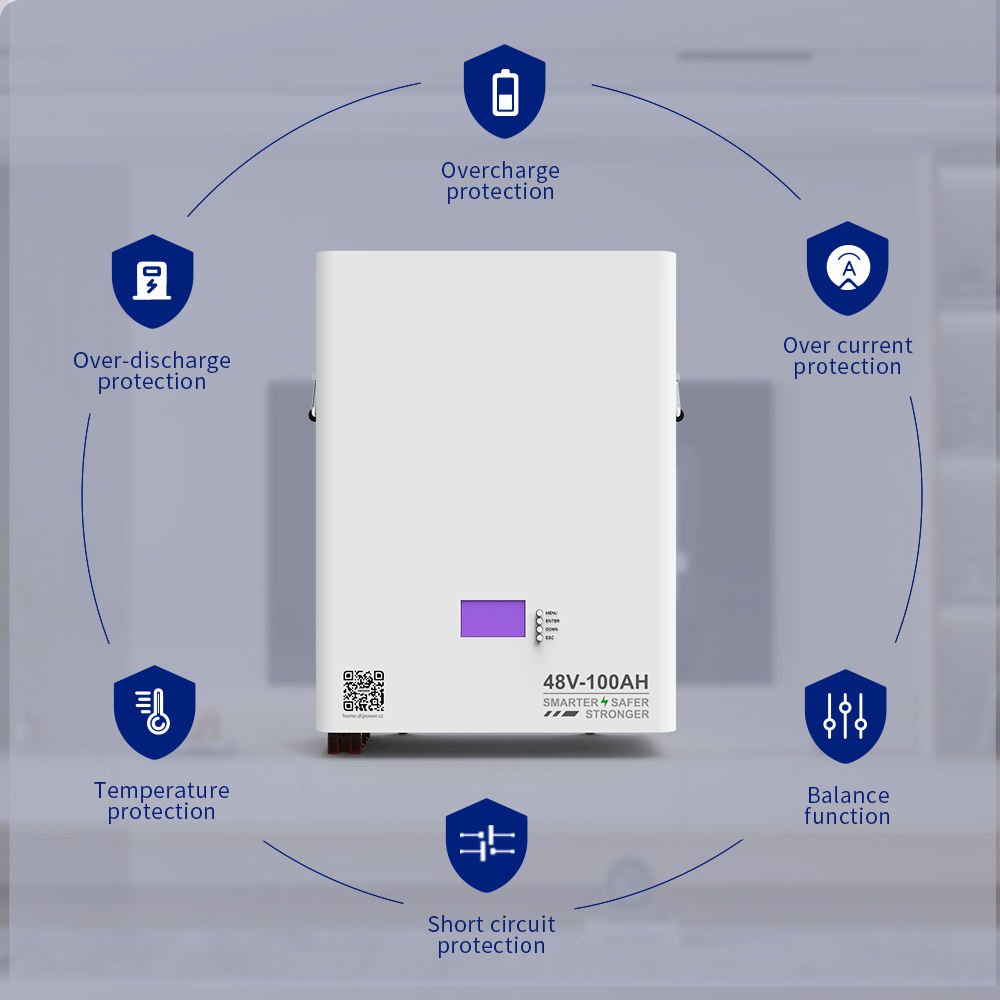 48V 24V 100AH Lifepo4 Battery EU Stock All-In-One Portable Power Station Home Energy Storage 0-5kWh 5-Year Warranty CE Certified