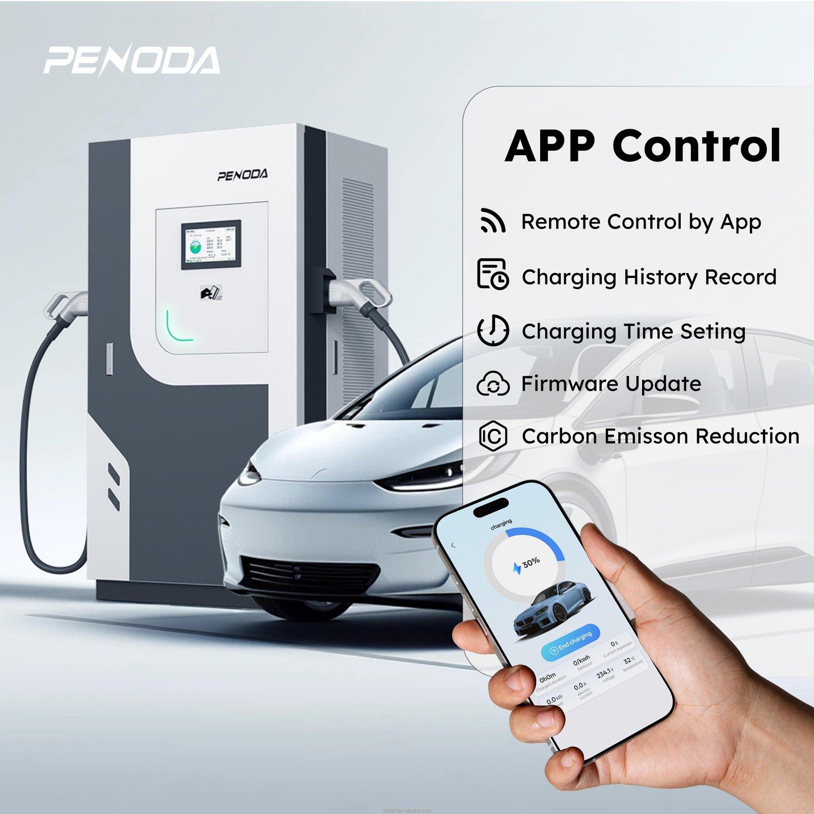 PENODA New 40-120kw Industrial DC Fast EV Charging Station with CCS/GBT Standards for Commercial Use