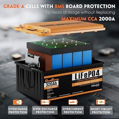 Cloudenergy 24V(25.6V) 320Ah Marine Enginse Deep Cycle LiFePO4 Self-heating Battery with 200A BMS for Truck,marine engines