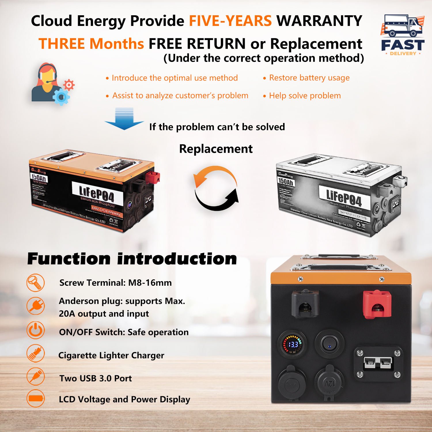 LiFePO4 Deep Cycle Battery 12V 150Ah with Built-in 100A BMS, Perfect for RV, Solar, Marine