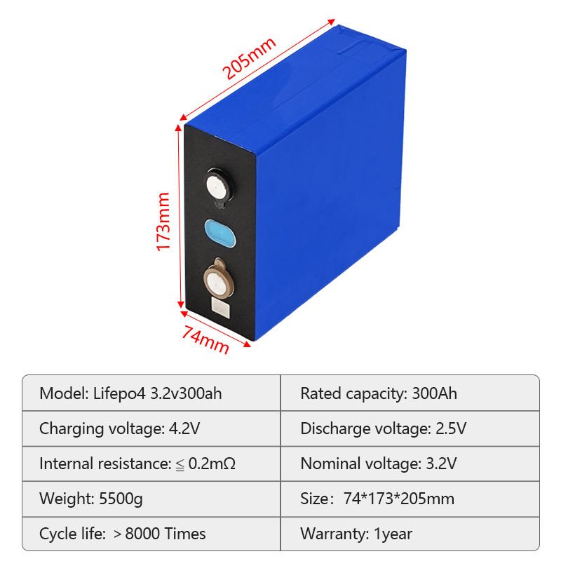 Higee Rechargeable 3.2V 300AH Lifepo4 Battery Cells Prismatic Lithium Solar Batteries 100ah 200ah 230ah 280Ah 314ah 340ah Sizes