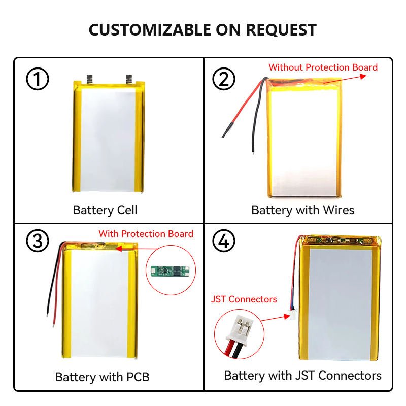 105655 Rechargeable Solid State Battery 3.7V 3400mAh NCM Lithium Polymer Solar Energy Storage Pouch Cells CE/FCC Certified