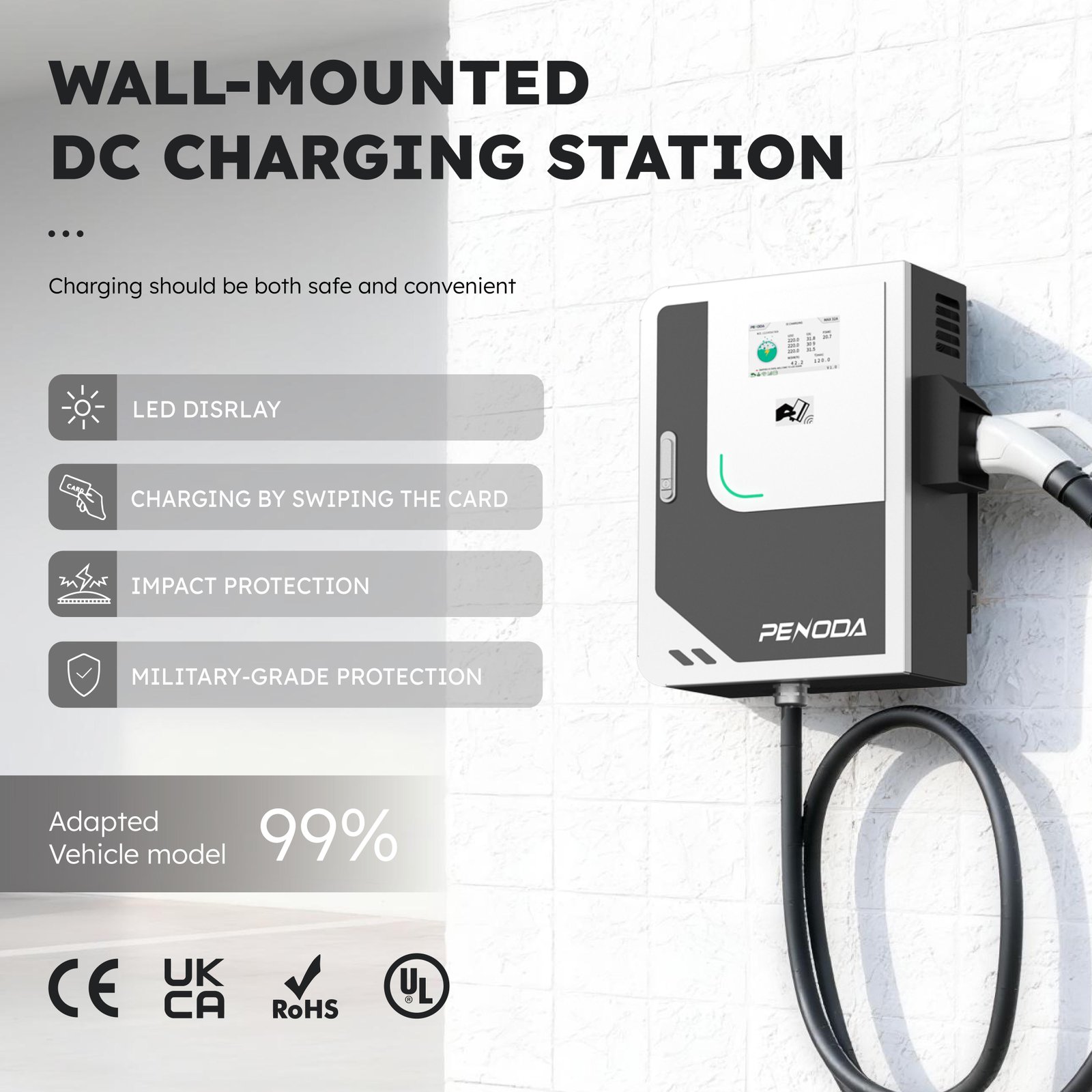 PENODA New DC EV WallBox Charger 20/30/40KW CCS2 GBT 5M Cable OCPP1.6 RFID Card + App Electric Car Fast Charging Station