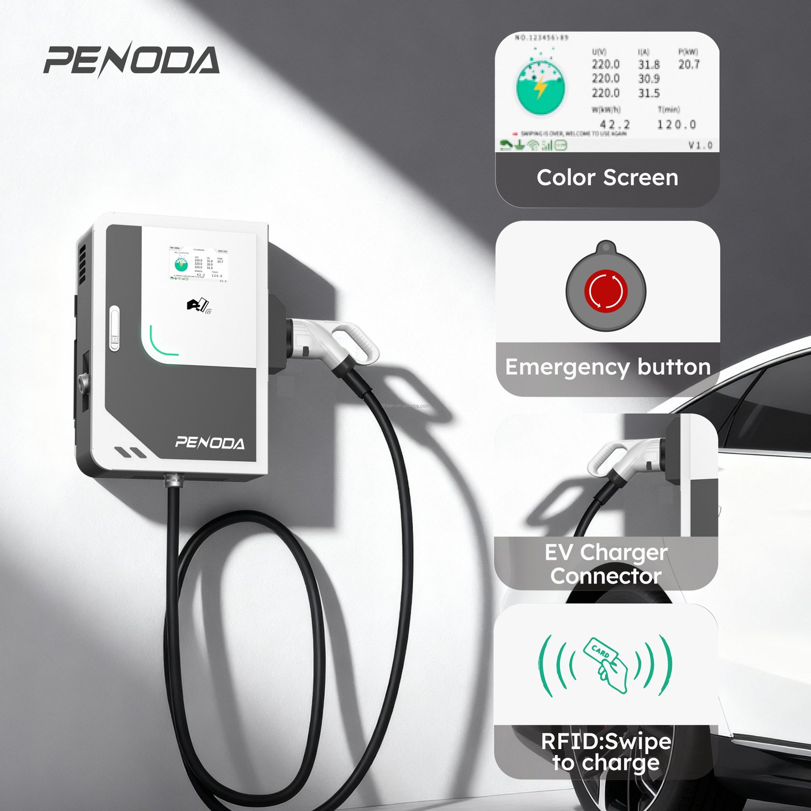 PENODA New DC EV WallBox Charger 20/30/40KW CCS2 GBT 5M Cable OCPP1.6 RFID Card + App Electric Car Fast Charging Station