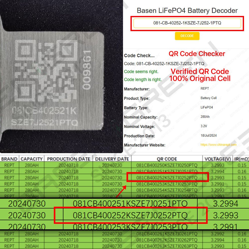 3.2V 280Ah Prismatic Lithium Ion Battery Cell Lfp Lifepo4 with Lipofe4 for Rept 280Ah Lipo4 Applications