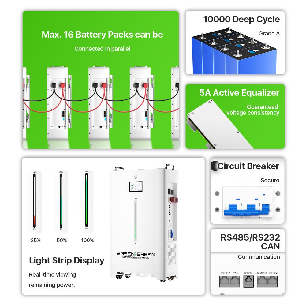 5kwh 15kwh 16kwh 51.2v 314ah Arabic Multi Language Support for Solar Energy Storage System Wall Mounted Lifepo4 Lithium Battery