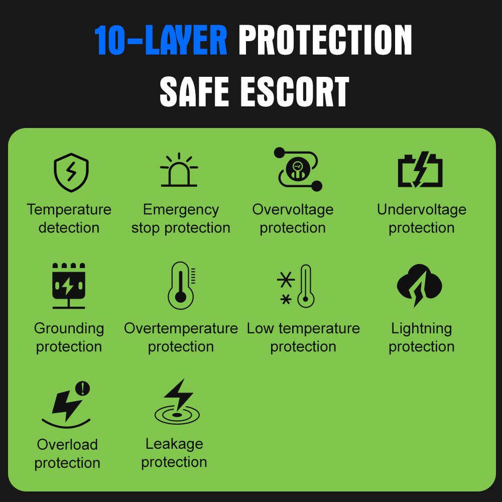 Commercial EV Charging Station DC Fast EV Charger 180kW 380V Outdoor with Touchscreen Ad Screen Floor-Mounted Commercial