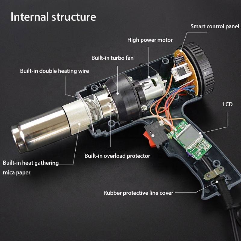 US Plug 2000W Temperature Adjustable Digital Display Handhold Hot air Gun for Shrink Wrap