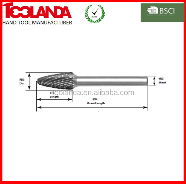 Inverted Conical Carbide Alloy Rotary File