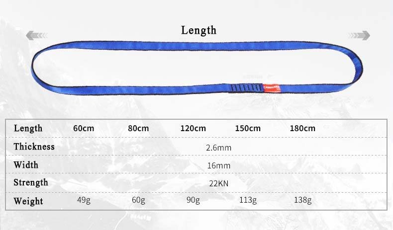 22KN 60cm Flat Strap Belt Nylon or Polyester O Shape Runner Sling for Climbing Yoga