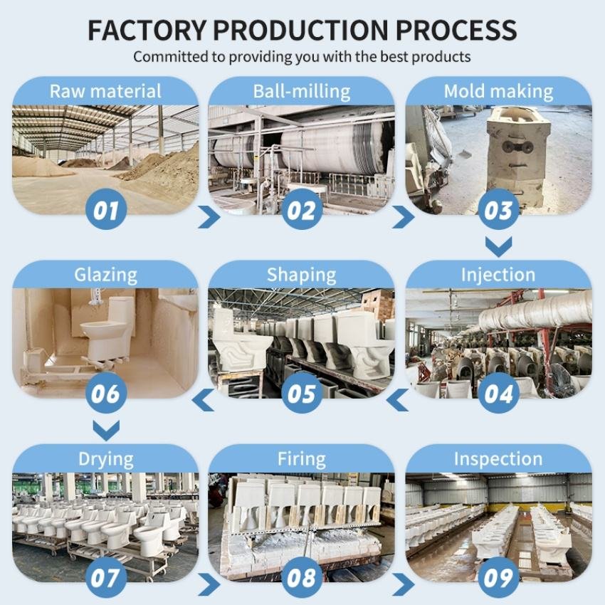 Colombia Dual-Flush Ceramic Toilet with Oval Water Cistern Floor Mounted Elongated Bowl S-Trap One Piece Bathroom Accessory