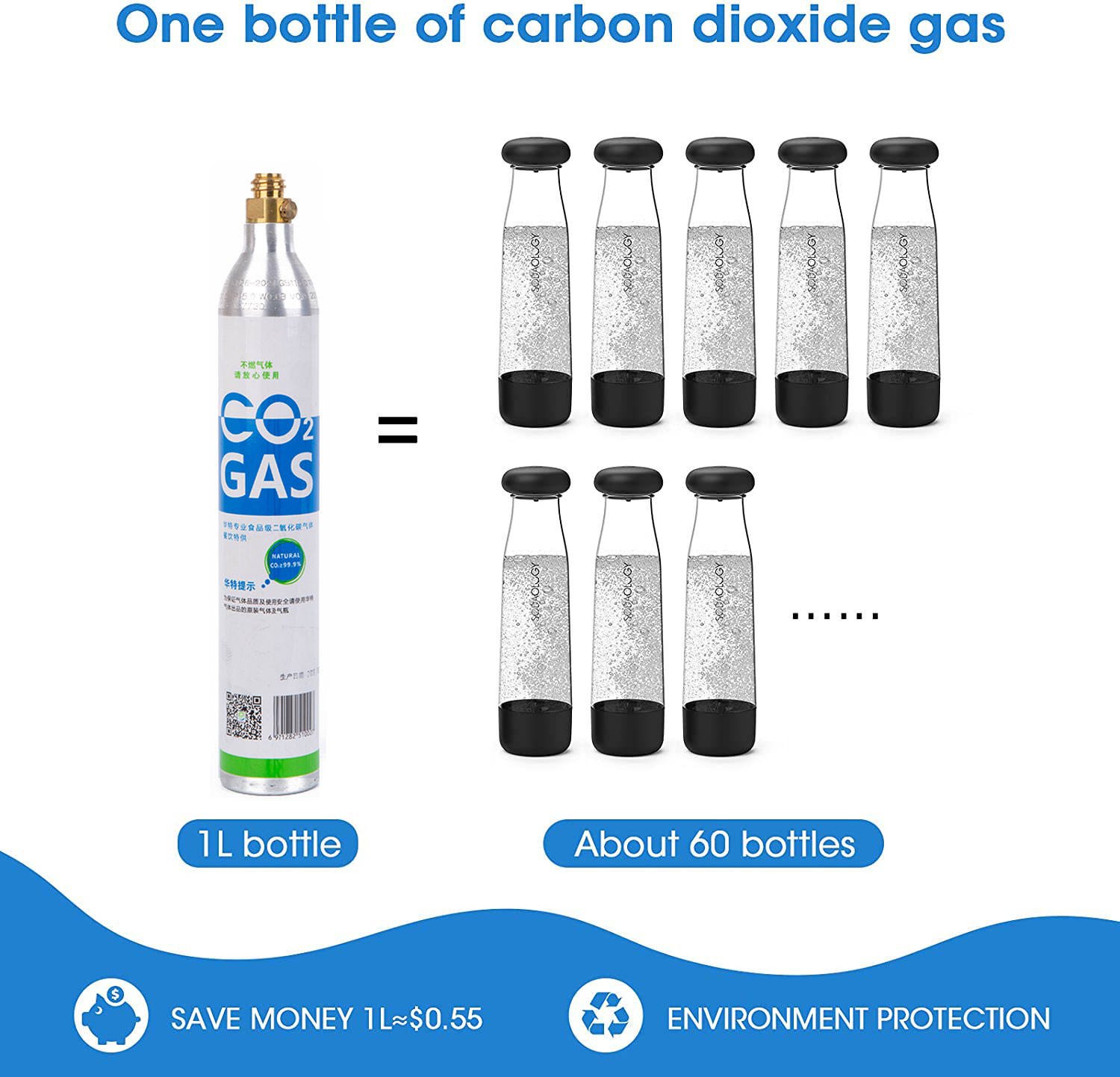 0.6L Refillable CO2 Soda Gas Cylinder for Soda Water Machine Soda Maker Co2 Cylinders