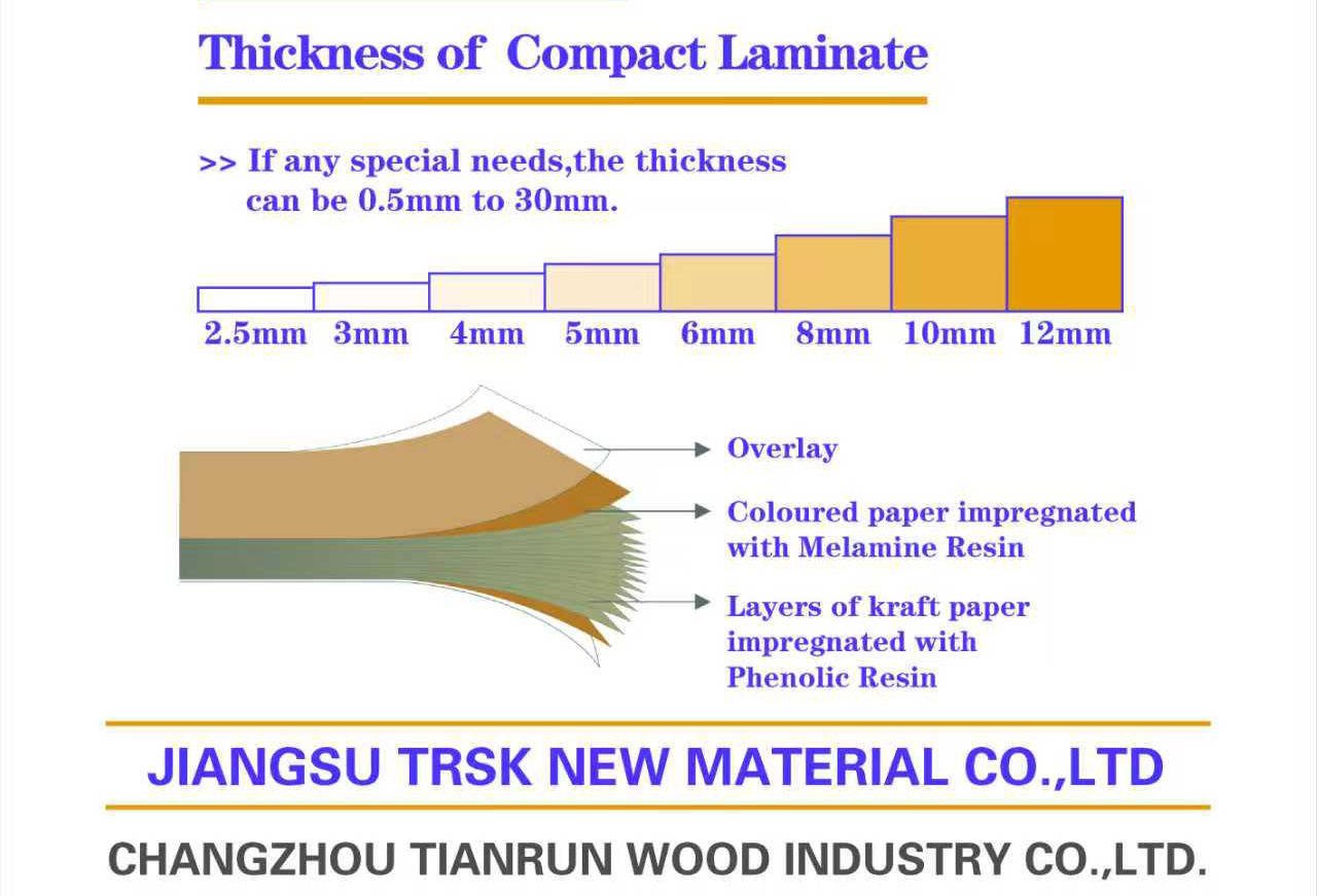 Hot Sales HPL Sheet Compact Laminate Marble Pattern Design Phenolic Panel Marble Board for Bathroom Cabinet Use Waterproof Fire