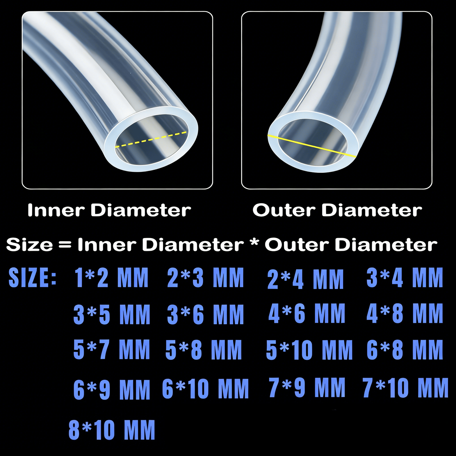 Medical Grade High-Temperature Resistant Silicone Tubes Medical Food Grade Certified Flexible Pure Silicone Rubber for Medical