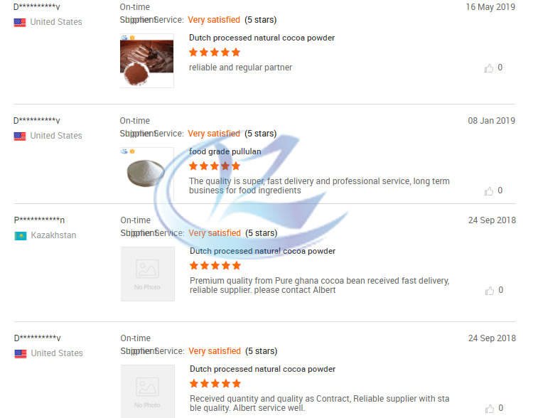 High Quality White Beet Sugar Sugar Cane Molasses Ready for Supply Organic Price